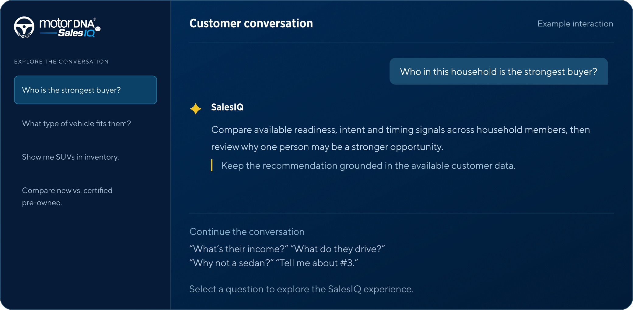 Example SalesIQ customer conversation